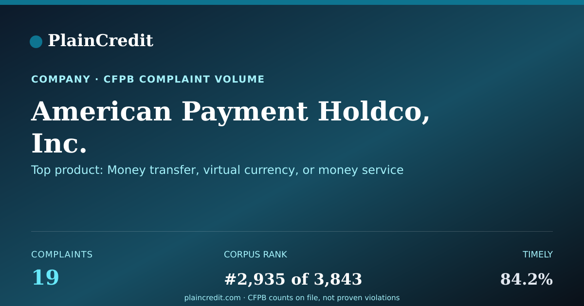 Shareable card for American Payment Holdco, In… CFPB Complaint Profile