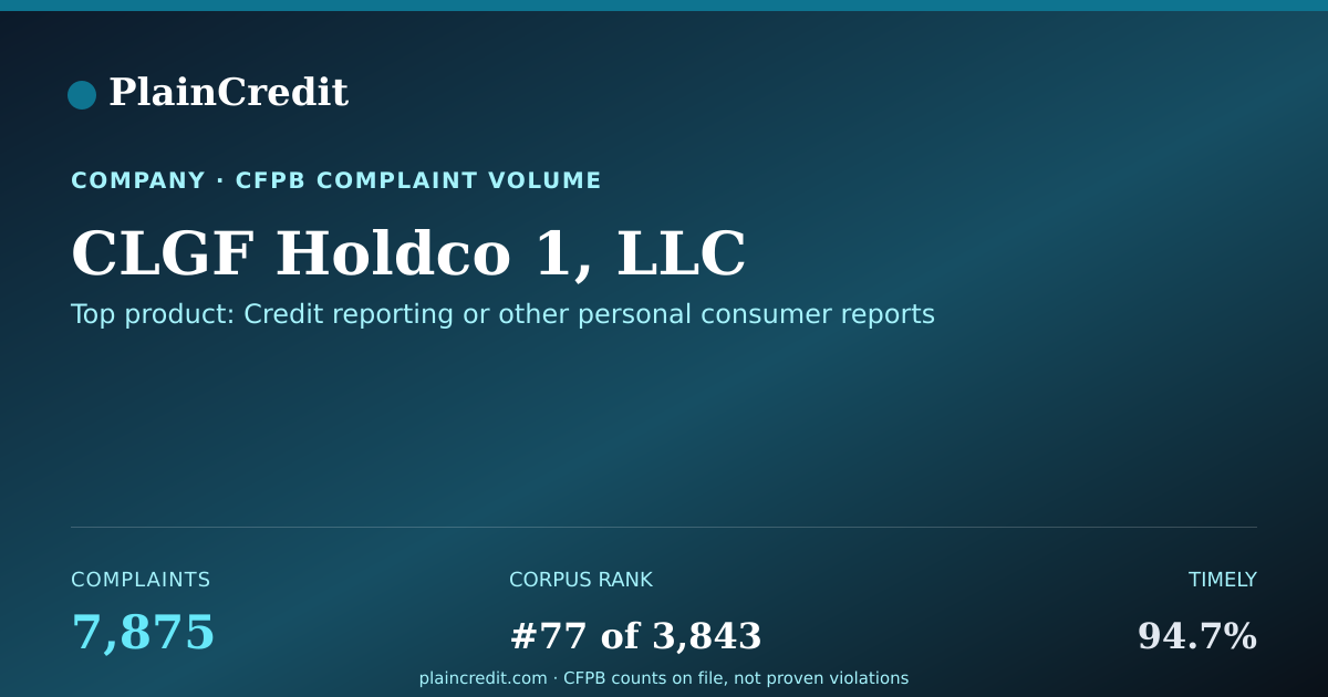 Shareable card for CLGF Holdco 1, LLC CFPB Complaint Profile