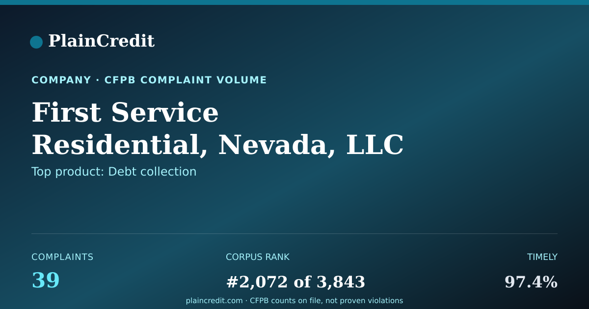 Shareable card for First Service Residential,… CFPB Complaint Profile