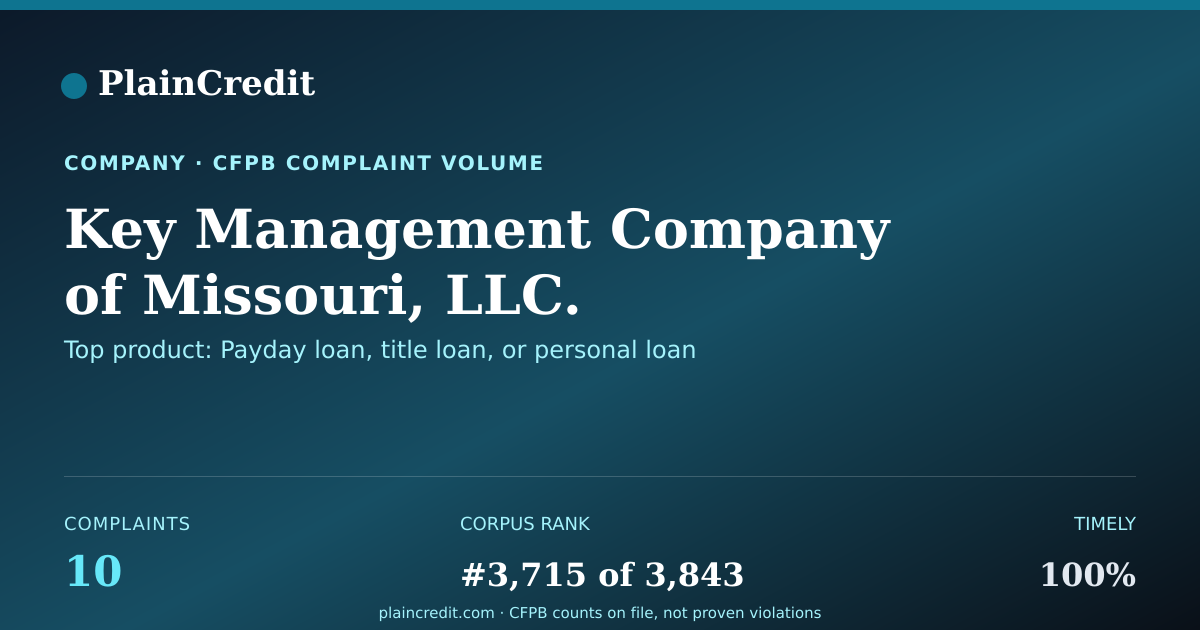 Shareable card for Key Management Company CFPB Complaint Profile