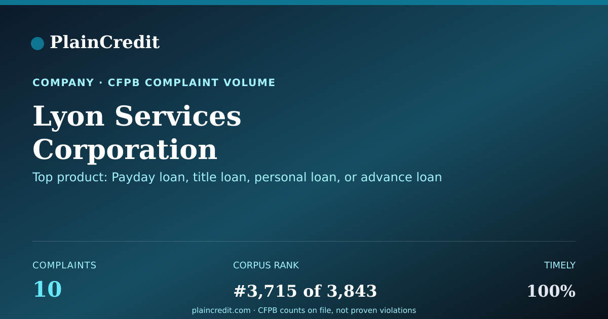 Shareable card for Lyon Services Corporation CFPB Complaint Profile