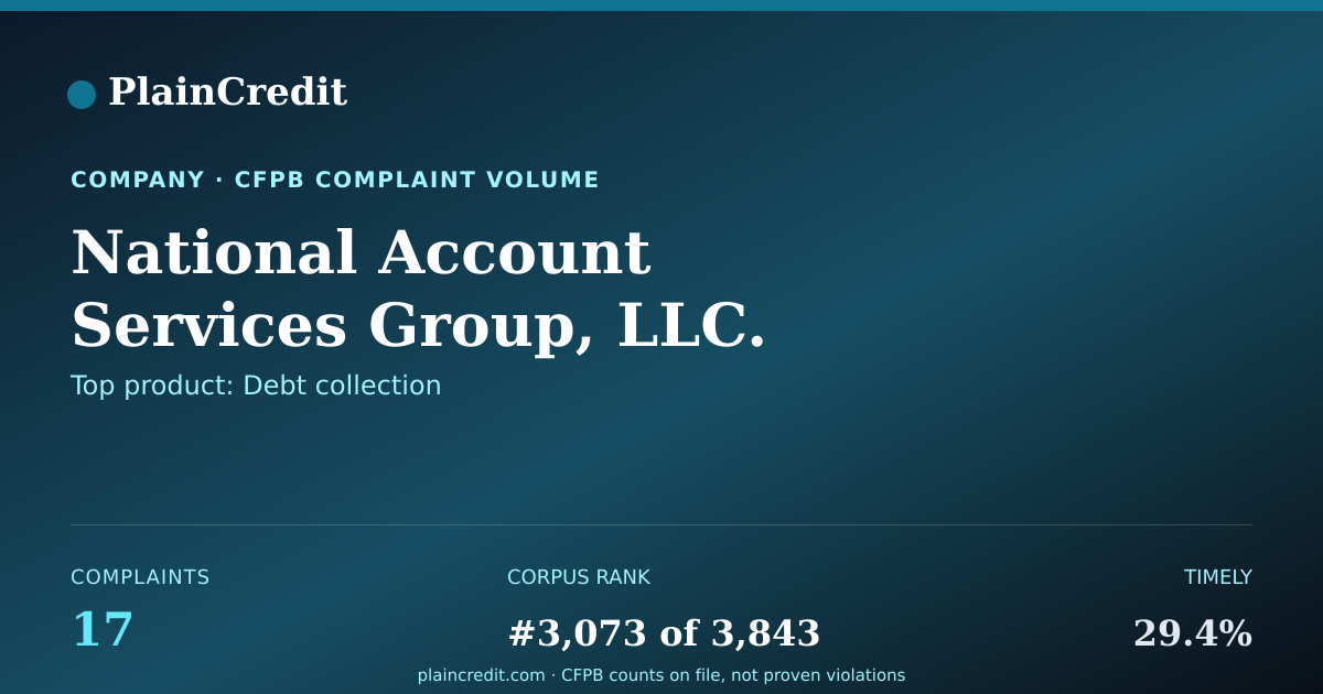 Shareable card for National Account Services G… CFPB Complaint Profile